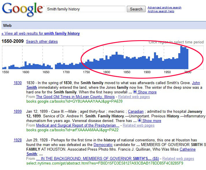 search google results timeline for family surname